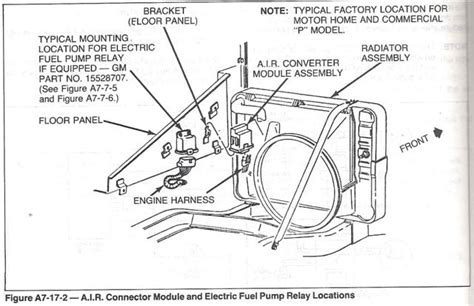 96 chevy p30 motor home electric box|Chevy p30 fuel pump relay.